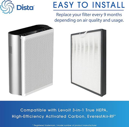 Dista Filter - True Hepa H13 Filter Compatible with LEVOIT EverestAir Air Purifier with 3-in-1 True HEPA, High-Efficiency Activated Carbon, Part # LRF-E551-WUS - Pack of 1
