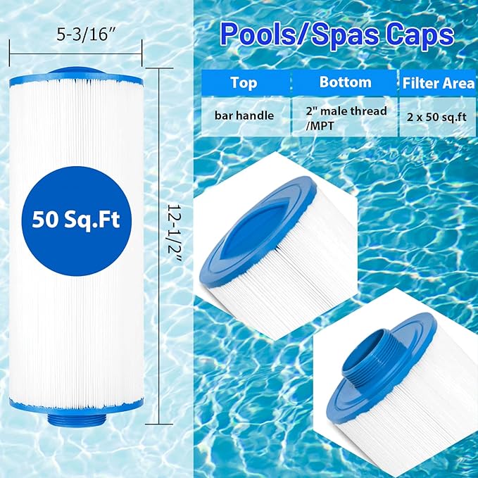 HANXER® PPM50SC-F2M Spa Filter Cartridge Replaces for 5CH-502, Filbur FC-0195, Marquis Spa 20041, 20091, Cal Spa 370-0237, C-5303, 50501, 2" Male Thread/MPT Hot Tub Filter, 50 sq.ft Spa Filter, 2 Pack