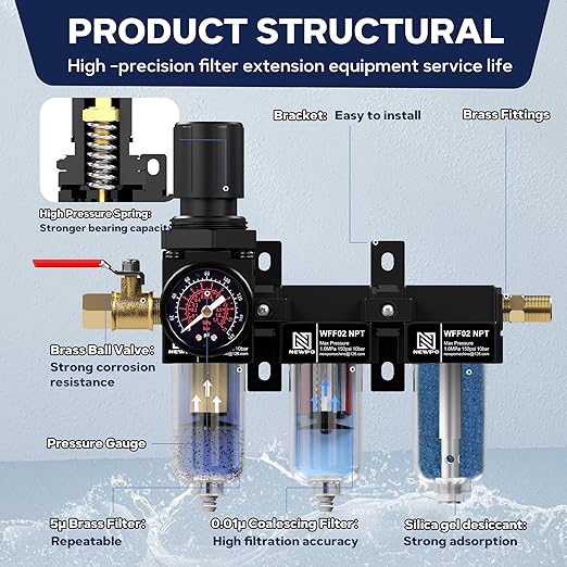 NEWPO 1/4" NPT Three Stage Air Drying System,air Pressure Regulator with 5＆0.01 Micron Filter Cartridge，Desiccant Dryer & Air Compressor Dryer, Metal Bowl Semi-Auto Drain
