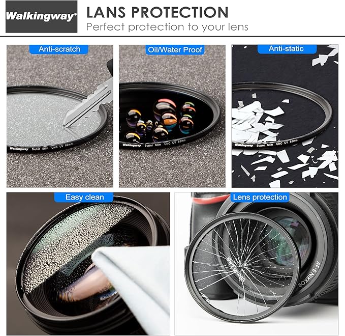 Walking Way 62mm UV Protection Filter Ultra Slim MCUV HD Optical Glass Filter Multi Nano Coating Scratch Resistant/Waterproof Camera Lens Filter for Canon Olympus Panasonic Sony Sigma (62MM)
