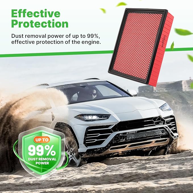 2PCS Engine Air Filter Fit for Silverado 1999-2019, Suburban 2000-2019, Tahoe2000-2019, Sierra1999-2019, Yukon 2000-2019 Air Filter Replacement Engine Filter Accessories# CA8755A