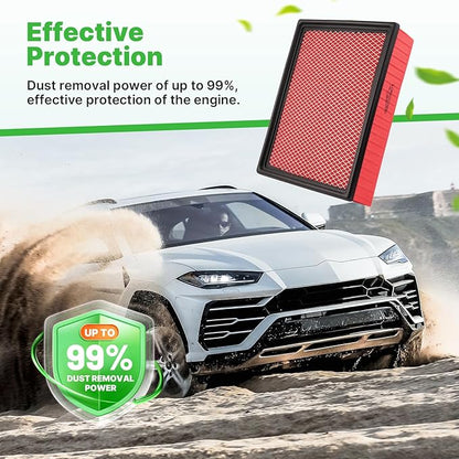 2PCS Engine Air Filter Fit for Silverado 1999-2019, Suburban 2000-2019, Tahoe2000-2019, Sierra1999-2019, Yukon 2000-2019 Air Filter Replacement Engine Filter Accessories# CA8755A
