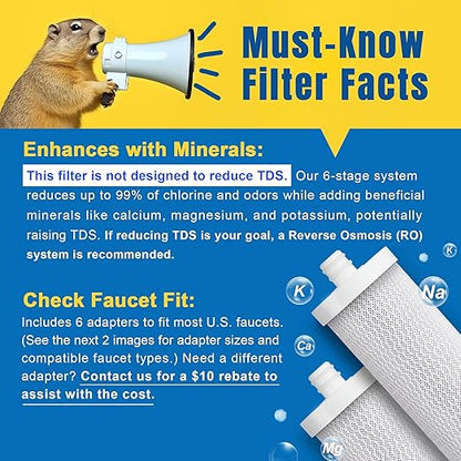 LCF Upgrade Countertop Water Filter, 𝐒𝐢𝐥𝐯𝐞𝐫 𝐈𝐨𝐧𝐬 Enhanced 6-Stage Stainless Steel Water Filter for Sink Faucet, Reduces Heavy Metals, Bad Taste & 99% Chlorine, 16,000 Gallons(2 Filters)
