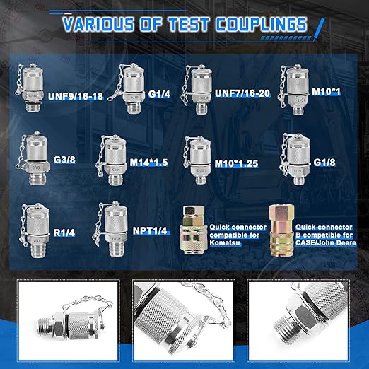 SINOCMP Hydraulic Pressure Test Kit with 3 Gauges(25/40/60Mpa), 12 Test Couplings, 3 Test Hoses(64in) Diagnosis Tester Gauge Kit Set for Excavator Construction Machinery