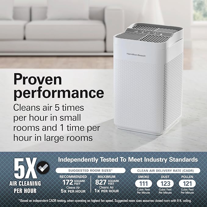 Hamilton Beach Air Purifier For Home With 2 TrueAir EverLasting Reusable Filters, For Medium Rooms Up To 827 sq. ft., Protects From Allergens, Odors, Irritants, Dust, Smoke, Pollen, White (20150)