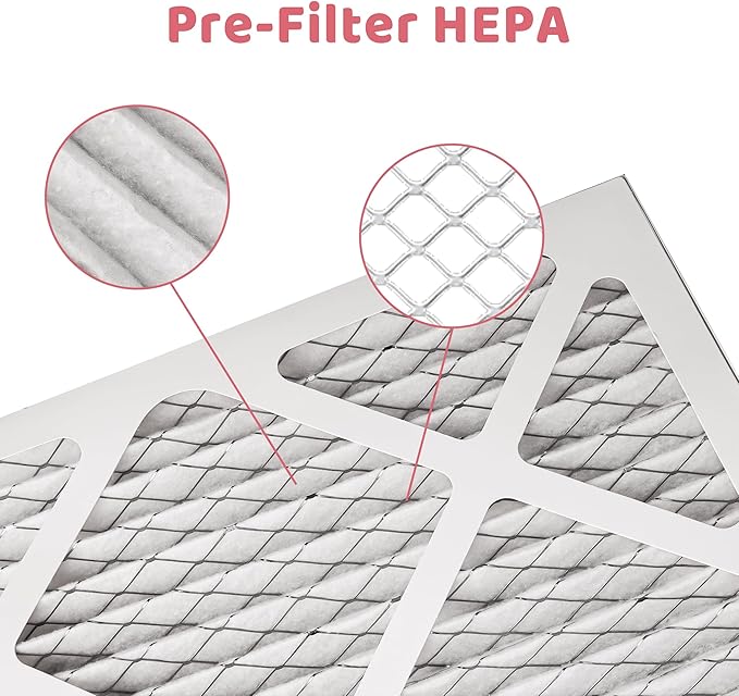 MERV-10 Air Scrubber Filter for AlorAir CleahShield, BlueDri, VEVOR, Shield and MOUNTO, Pre-Filter HEPA 550 16" x 16" x 0.75", Pack of 5