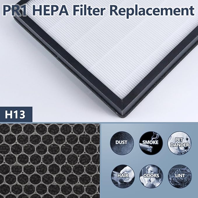 PR1 replacement filter, suitable for MOOKA air purifier 2 pcs of particle air filters,by 4 washable pre-filters, effectively filters, compatible MOOKA PR1