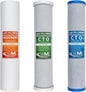 Applied Membranes Inc. 3-Stage Whole-House Water Filter Cartridge Replacements, 20-Inch Carbon and Sediment Filter Cartridges