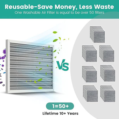 16x20x1 Reusable Air Filter, Washable, Electrostatic HVAC AC Furnace Filter, Merv 8, Lasts a Lifetime, Breathe Safe at Home or in the Office (Actual Size:15.5x19.75x0.8 Inch)