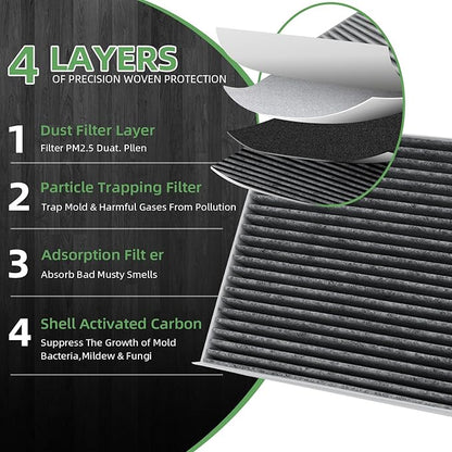 P609422 Premium Cabin Air Filter With Activated Carbon Compatible withFREIGHTLINER CASCADIA 2008-2023 CENTURY COLUMBIA 2000-2016 CORONADO 2000-2016