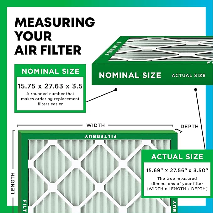 Filterbuy 15.75x27.63x3.50 Air Filter MERV 8 Essential Dust & Allergy Defense (4-Pack), Pleated HVAC AC Furnace Filters for AprilAire Space-Gard 104 & 2140 (Actual Size: 15.69 x 27.56 x 3.50)