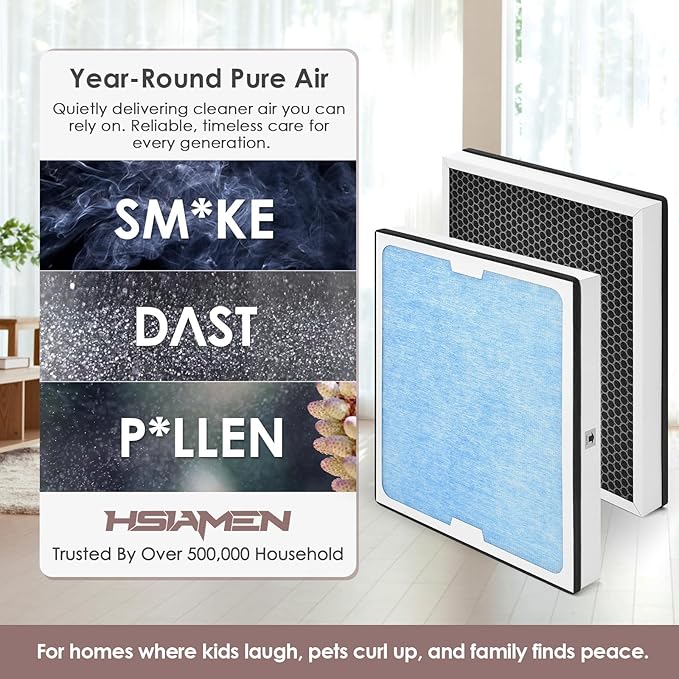 550 HEPA & Activated Carbon Filter Replacement Set Compatible with AlorAir CleanShield HEPA 550 Air Scrubber, 17.2x15.3x2, 3-Pack