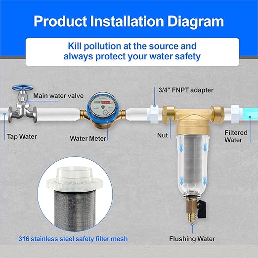 Whole House Spin Down Sediment Water Filter, 40 Micron, Reusable and Flushable Prefilter, 1" MNPT + 3/4" FNPT + 3/4" MNPT for City/Well Water, Lead-Free Brass, BPA-Free