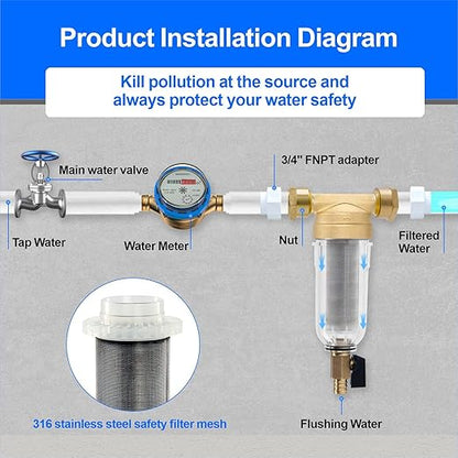 Whole House Spin Down Sediment Water Filter, 40 Micron, Reusable and Flushable Prefilter, 1" MNPT + 3/4" FNPT + 3/4" MNPT for City/Well Water, Lead-Free Brass, BPA-Free
