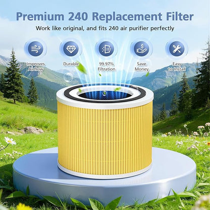 240 Pet Care Replacement Filter Compatible with Puro 240 Air Purifier and HEPA 14 Air Purifier, 3-in-1 HEPA 14 and Activated Carbon HP-14 filter for 99.97% Air Pollutants, Odor and Smoke, 2 Pack