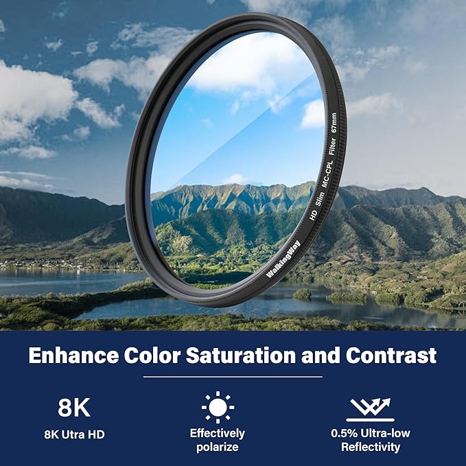 Walking Way 40.5mm Circular Polarizing Filter Ultra-Slim MC CPL Filter Optical Glass Circular Polarizer Filter for Camera Lens