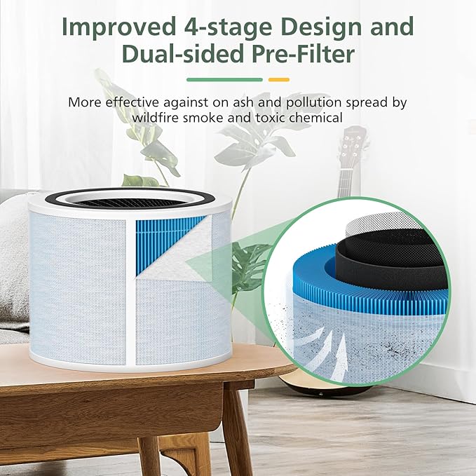 Core 300 Smoke Replacement Filter for LEVOIT Core 300-P Core 300 Core 300S Core 300S-P VortexAir Air Purifie-r, Core 300-RF, 4-in-1 HEPA Activated Carbon, 2 Pack, Blue