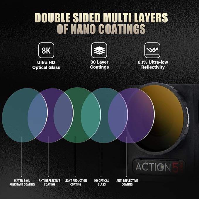 Walking Way ND Filter Set Compatible with DJI Osmo Action 5 Pro/Action 4-4 Pack (ND8/PL, ND16/PL, ND32/PL, ND64/PL),Neutral Density Filters HD Optical Glass/Multi-Coated