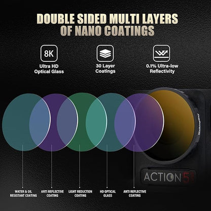 Walking Way ND Filter Set Compatible with DJI Osmo Action 5 Pro/Action 4-4 Pack (ND8/PL, ND16/PL, ND32/PL, ND64/PL),Neutral Density Filters HD Optical Glass/Multi-Coated