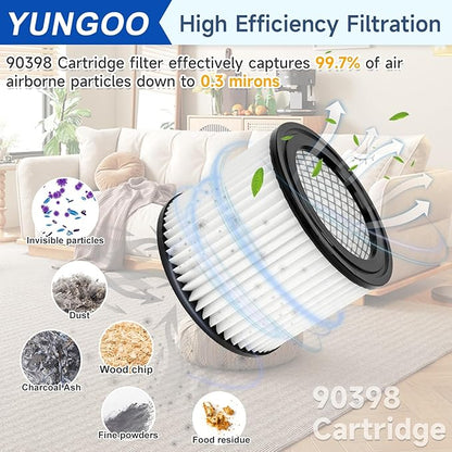 2 Pack 90398 Replacement Filter Compatible with Shop Vac 903-98 90398 9039800 903-98-00 Type AA Cartridge Vacuum Filter Fits Most Shop Vac 4 Gallon and Less Wet/Dry Vacuum