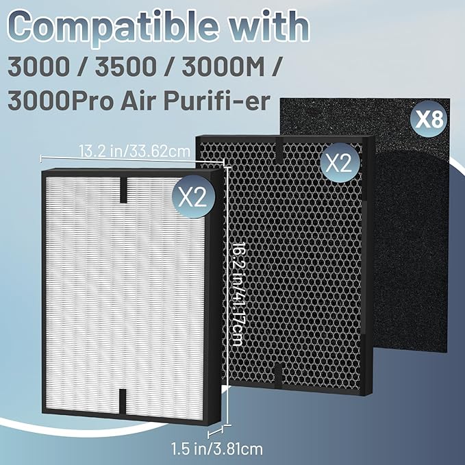 12 Pack 3000 Replacement Filter Compatible with 3000, 3000M, 3000 Pro, 2 Pack Post Filter, 2 Pack Activated Carbon Filters & 8 Pack Carbon Pre-Filters