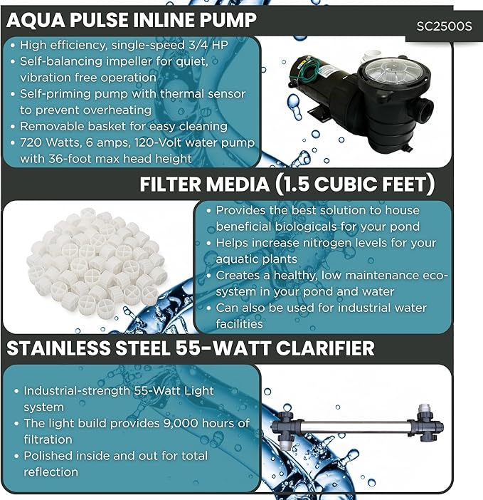 HALF OFF PONDS Simply Clear Koi Pond Filter System with 2HP Blower, UV Clarifier & 3,200 GPH Pump – Filters Ponds Up to 2,500 Gallons – Complete Kit with Bio Media, Multiport Valve, Gauge