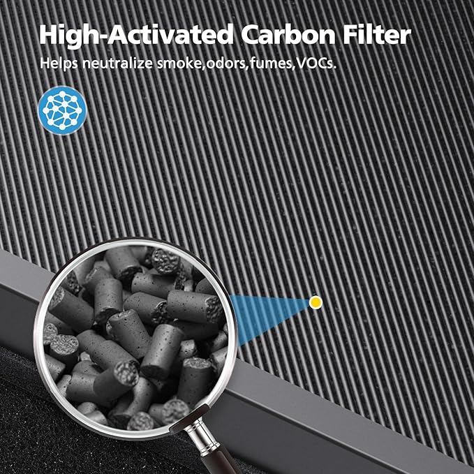 4 Pack HAP602 Replacement Filter Compatible with ECOSELF HAP602 / HAP602WF Air Purifier, Air Purifiers Replacement Filter for Home Large Room, # RF-HAP602-2P