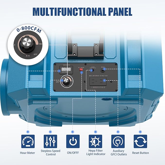 800CFM Hepa Air Scrubber with 3-Stage Filtration, Stackable Negative Air Machine, Commercial Air Purifier with MERV-10/HEPA/Carbon Filters for Water Damage, Construction, Industrial and Home Use
