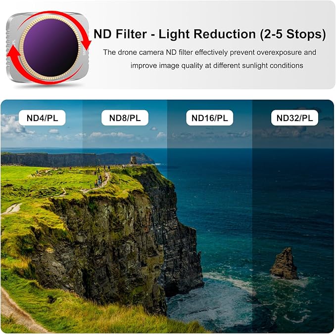 4-Pack ND/CPL Filters Set for DJI Air 2S Drone, ND4/CPL, ND8/CPL, ND16/CPL, ND32/CPL Filters Compatible with DJI Air 2S, Multi Coated HD Optical Glass Neutral Density & Polarizer Filter Kits