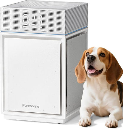 Air Purifiers for Home Large Room Bedroom up to 3600 Sq Ft PM 2.5 Display Air Quality Sensor True HEPA Air Filter for Fur Odor Smoke with Three-Sided Air Inlet, White,1 Pack+ 3-Layer Filter