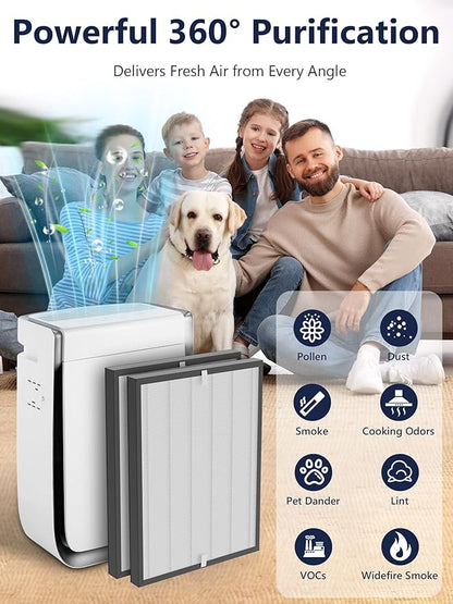3000 Replacement Filter Compatible with Air Doctor AD3000 Version Air Purifier, Not for AD3500, 2 High-Efficiency Filters, Compare to Part #ADF3001