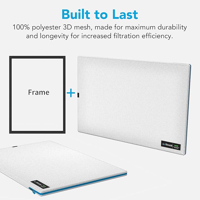 AirThreds 20x30x1 Air Filter for AC HVAC Furnace, Machine Washable & Dryer Friendly MREV 8 Plus Reusable Air Filters