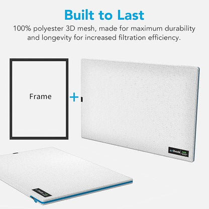 AirThreds 20x30x1 Air Filter for AC HVAC Furnace, Machine Washable & Dryer Friendly MREV 8 Plus Reusable Air Filters