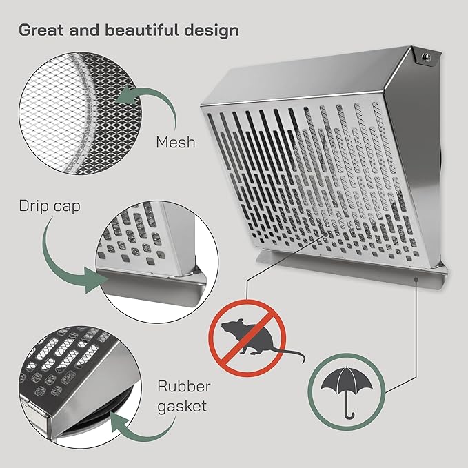 Vent Systems 6" Inch Exhaust Vent Cover with Rubber Gasket - Stainless Steel - Robust Weatherproof Outdoor Air Exhaust Box - Duct or Surface Mounting - Rain and Snow Protection