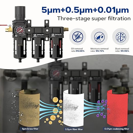 NEWPO 1/2" 3 Stage Air Drying System,Air Dryer for Compressor,Compressed Air Filter Regulator for Spray Guns,Regulator Combo 5＆0.5&0.01 Micron Filter Cartridge,Semi-Auto Drain, Metal Bracket