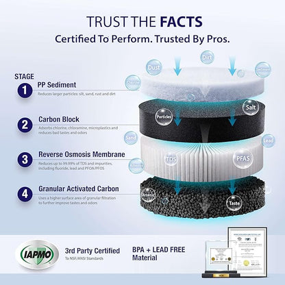 APEC Tankless Reverse Osmosis System, NSF 372 & 58 Certified 3 Stage Water Filtration Bottled Water Quality, High 1K GPD Faucet Flow, Efficient 2:1 Pure to Drain, Space Saving Design