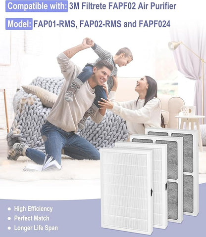 4 Pack FAPF01 FAPF02 Replacement Filter Compatible with 3M Filtrete Ultra Quie Air Purifier, Model FAP01-RMS, FAP02-RMS and FAPF024, with H13 HEPA Air Clean filters