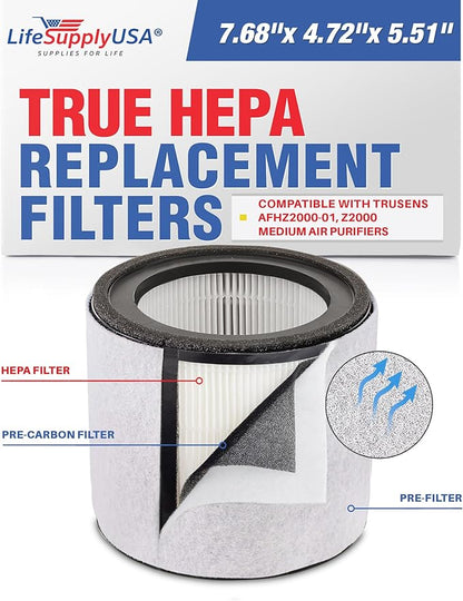 True HEPA + Carbon + Pre-Filter Replacement for AFHZ2000-01 | Fits TruSens Z-2000 Medium Air Purifier -360° 3-Stage by LifeSupplyUSA
