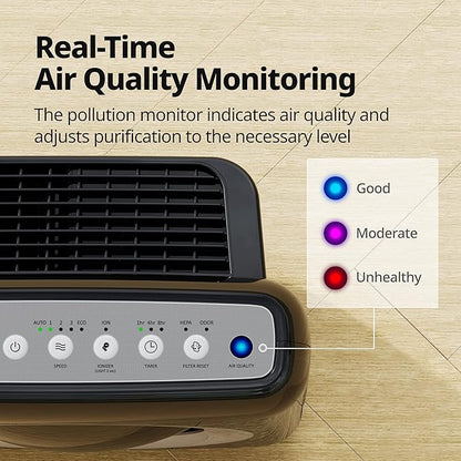 Coway AP-1512HH Mighty Air Purifier with True HEPA and Eco Mode, black/silver, 16.8 x 18.3 x 9.6
