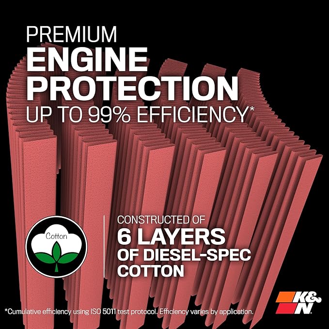 K&N Performance Diesel High-Flow Lifetime Engine Air Filter: Increase Power & Towing, Washable, Premium, Replacement Air Filter: Compatible with 2017-2019 Ford (F250, F350, F450, F550), E-0644