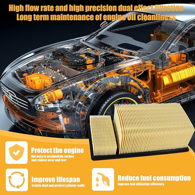 Engine Air Filter BC3Z-9601-A Compatible with FA-1902 11-16 Ford 6.7L Diesel Engine Advanced Large Capacity Replacement Part No. BC3Z-9601-A