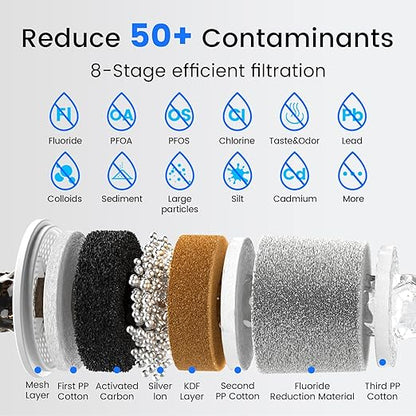 Purewell Fluoride-Free 8-Stage Gravity Water Filter System with PC Water Level Window, Certified to Reduce Fluoride, Lead, Total PFAS (Forever Chemicals), Mercury, and Chlorine, SF-FL-2.25G