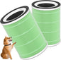 2-Pack KILO Replacement Filter Compatible with Afloia Purifier KILO and KILO PRO, MIRO and MIRO PRO, and MORENTO Purifier Kilo/MR-Kilo, 360°3-Stage Filtration-Green Version