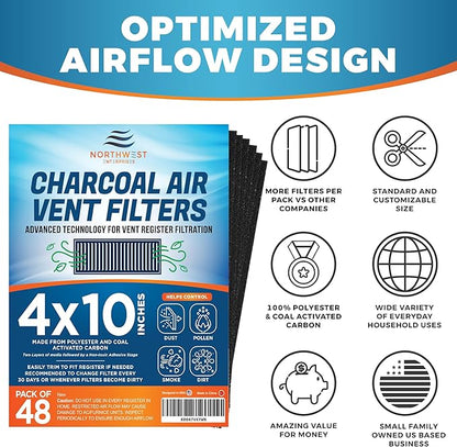 Activated Carbon Air Vent Filters for Home - 4" x 10" Dust Control - Air Filter Freshener for Home Vents to Purify Indoor Air and Homes - Register Filters for Floor Vents (48-Pack)