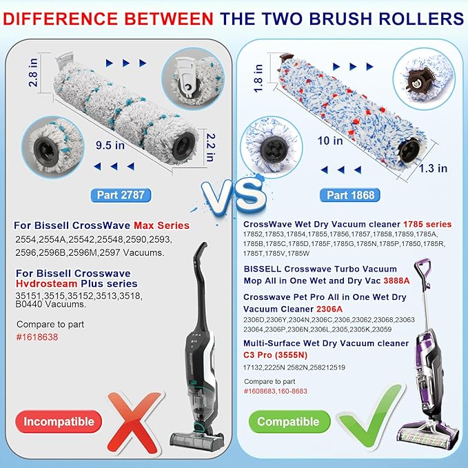 Lemige 2 Pack Multi-Surface Brush Roll 1868 + 2 Pack Vacuum Filter 1866 for Bissell CrossWave 2306A 1785A 3888A Vacuum Cleaner, Compare to Part # 1608683, 160-8683, 1608684