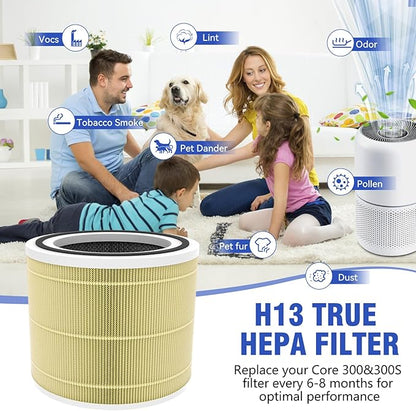 Core 300 Replacement Filter [Pet Care] Compatible with LEVOIT Core 300/Core 300S/Core-P350, 3-in-1 True HEPA Filter, High-Efficiency Activated Carbon, Part# Core 300-RF-PA, Yellow, 2 Pack