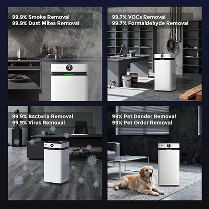 Airdog X8 Home Air Purifier for Rooms Up to 1,000 sqft. - Patented TPA Tech Up to 20X More Effective than HEPA - Washable Filter and Whisper Quiet