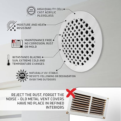SABA Home Decor Air Vent Cover Grille - Acrylic Plexiglass 4 Round Duct Opening (5.5 Round Overall) White Finish Decorative Register Covers for Walls and Ceilings NOT for Floor USE, Venetian (2PCs)