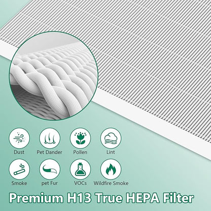 4 Pack C545 True HEPA Replacement Filter S Compatible with Winix C545, B151, P150, 9300 Air Purifier, Ture HPEA Filter S Only, Part number 1712-0096-00