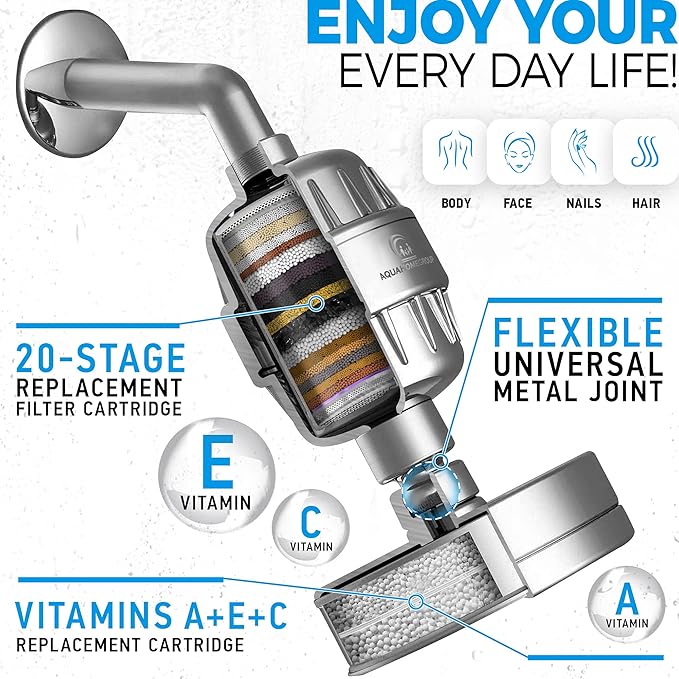 AquaHomeGroup Luxury Filtered Shower Head Set 20+3 Stage Shower Filter for Hard Water Removes Chlorine and Harmful Substances - Showerhead Filter High Output